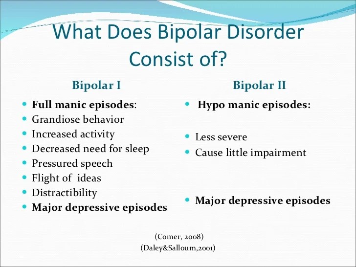 Is bipolar disorder biological or psychological