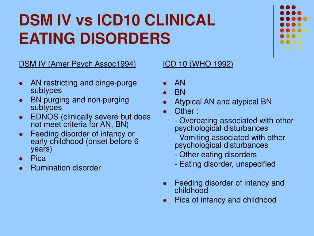dsm v vs icd10 clinical eating disorders l
