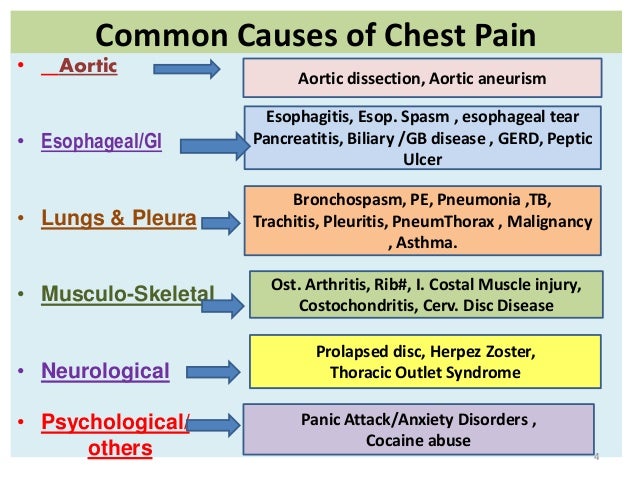 What Causes Dickcheese