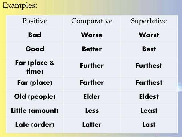 Сравнение прилагательных far. Comparatives and Superlatives исключения. Bad 3 формы. Good три формы. Английские прилагательные Superlative.