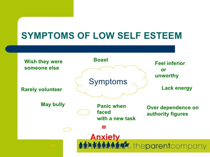 Low Self-Esteem  Psychology Tools