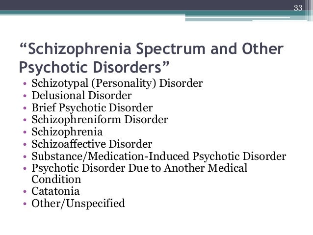 Schizoaffective disorder defined