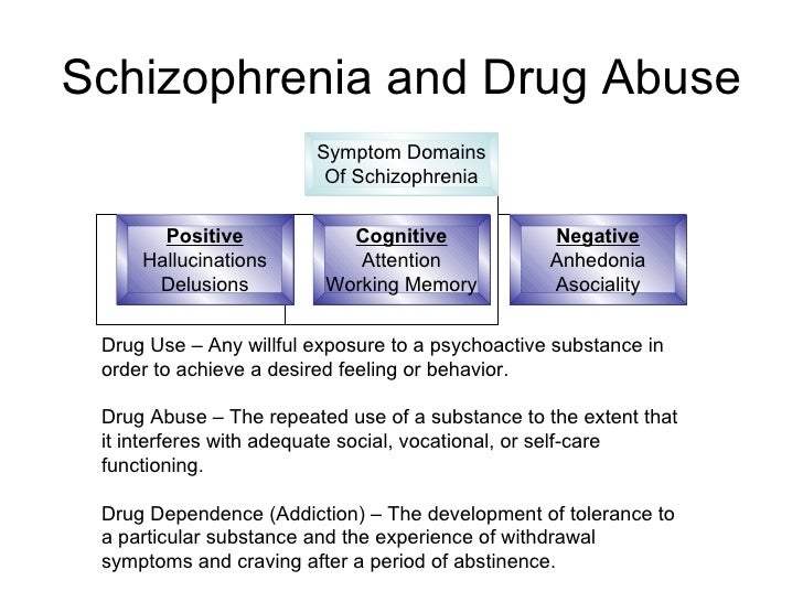 Levels of schizophrenia