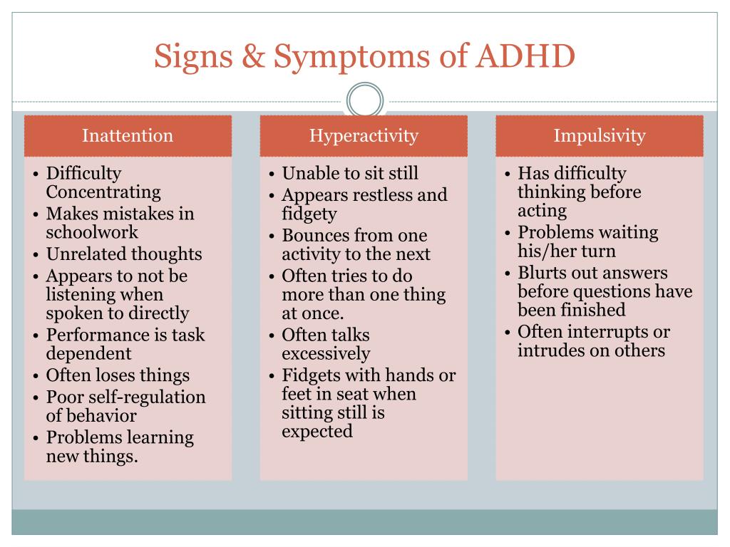 What is impulsive adhd