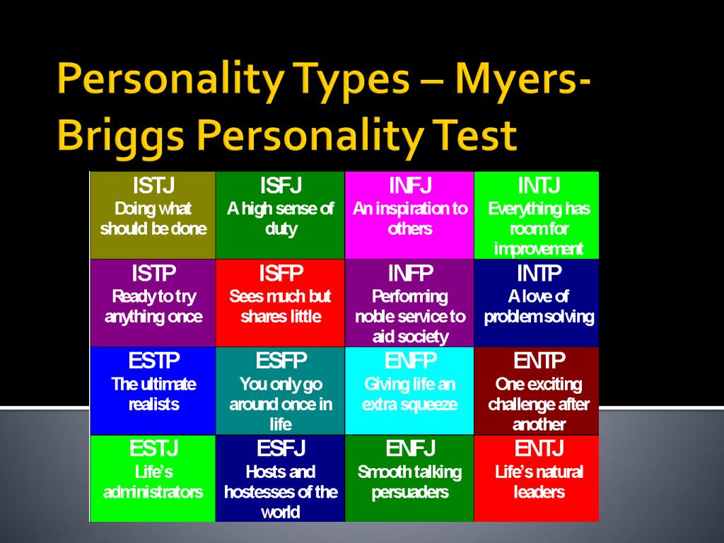 4 main personality types test