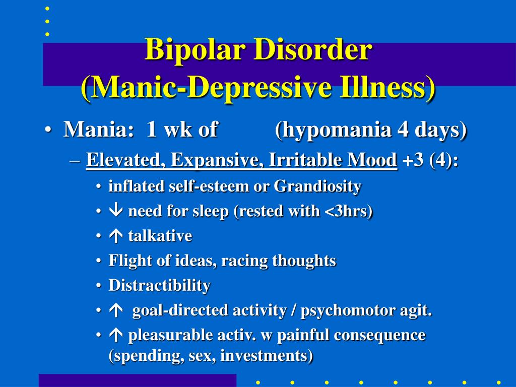 Bipolar and hypomania