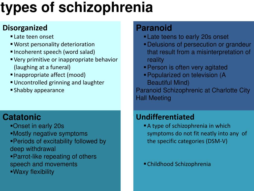 Can schizophrenia be prevented