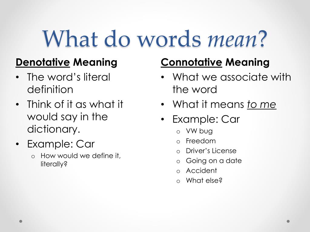 What do this word mean. Denotative meaning. What is the Word. The meaning of the Word. Denotative meaning of a Word.
