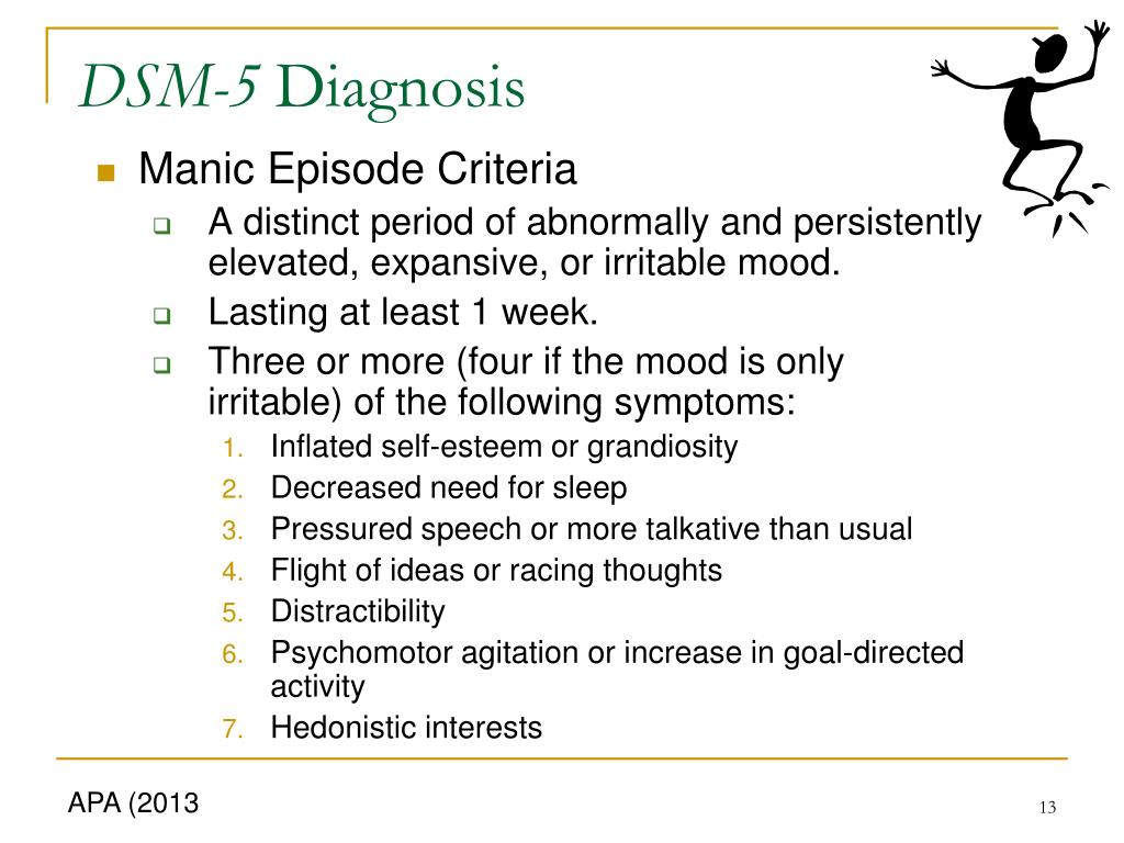 Criteria for mania