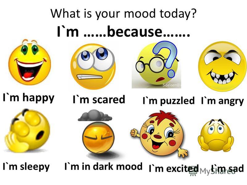 My mood перевод на русский. What is your mood. What is your mood today. Картинка what is your mood. What s your mood today.