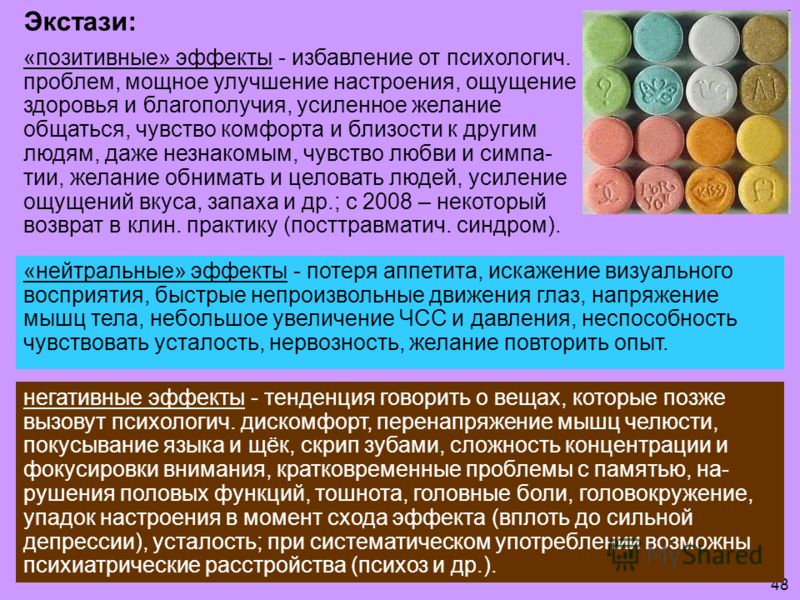 Какой эффект от применения