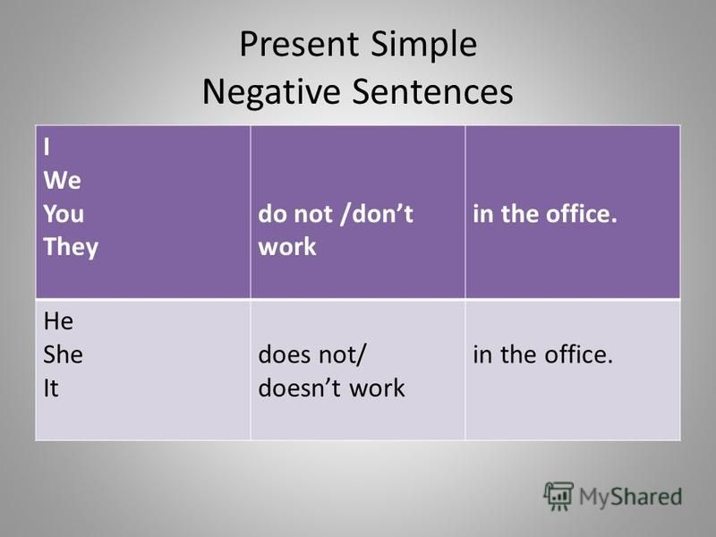 What are you going to do after. Презент Симпл позитив. Present simple negative sentences. Present simple negative. Презент Симпл негатив.