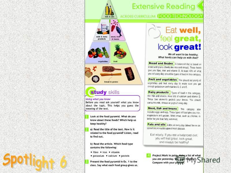 Extensive reading 6. Spotlight 5 класс food Pyramids. Across the Curriculum 6 класс. Eat well презентация. Food Technology 6 класс спотлайт презентация.