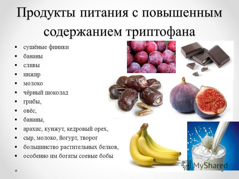 Какие способствуют. Продукты с высоким содержанием серотонина. Продукты богатые триптофаном и серотонином таблица. Продукты с высоким содержанием триптофана таблица. Триптофан продукты содержащие таблица.