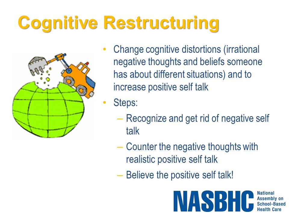 Types of cognitive distortions
