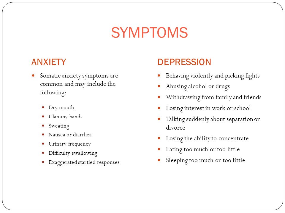 Anxiety перевод на русский