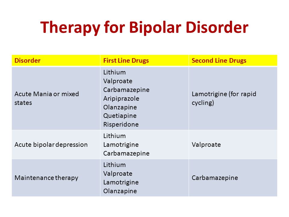 Fast cycle bipolar