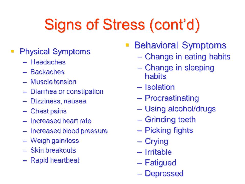 Stress lesson. Signs and Symptoms of stress. Стресс на английском. Слова по теме стресс на английском. Лексика по теме стресс на английском.