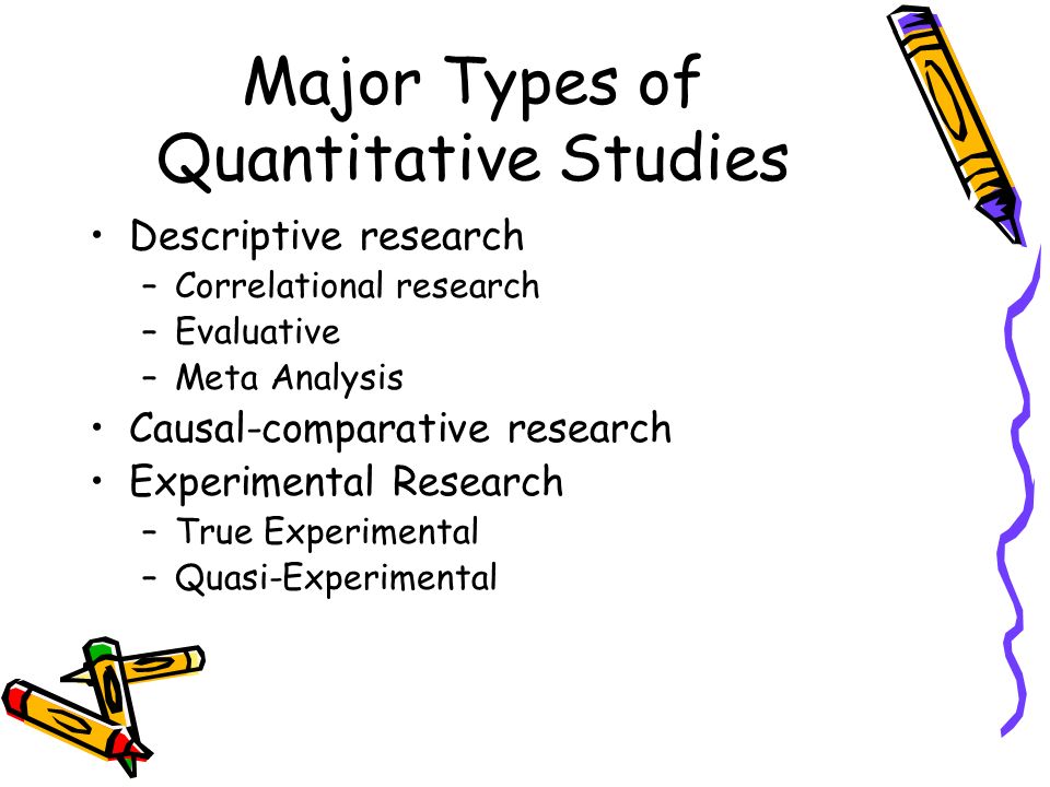 Comparative research. Descriptive research. Descriptive method. Evaluative epithet.