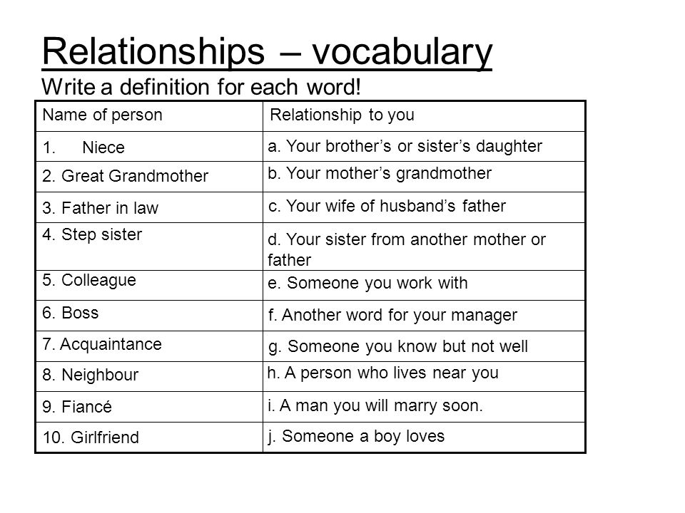 Jealousy and trust in relationships