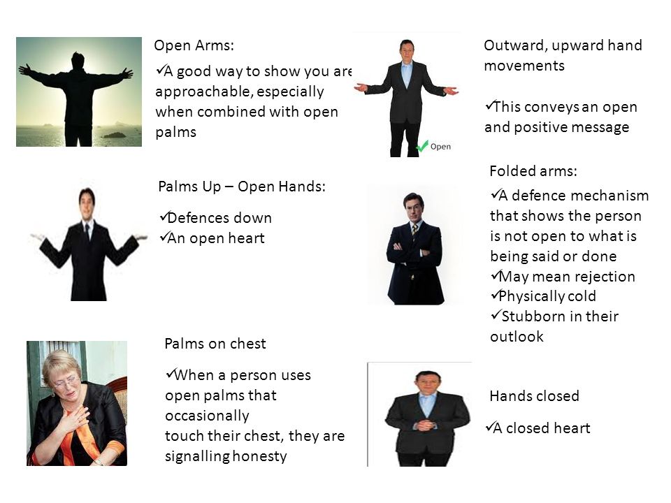 Body Language Trainer - › The Open Hands › sonamics