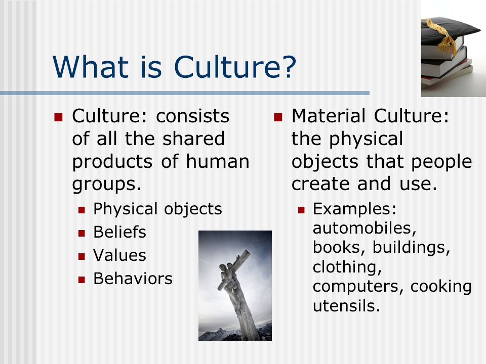 Culture means. Culture для презентации. What is Culture. What defines a Culture. What is Culture Concepts.