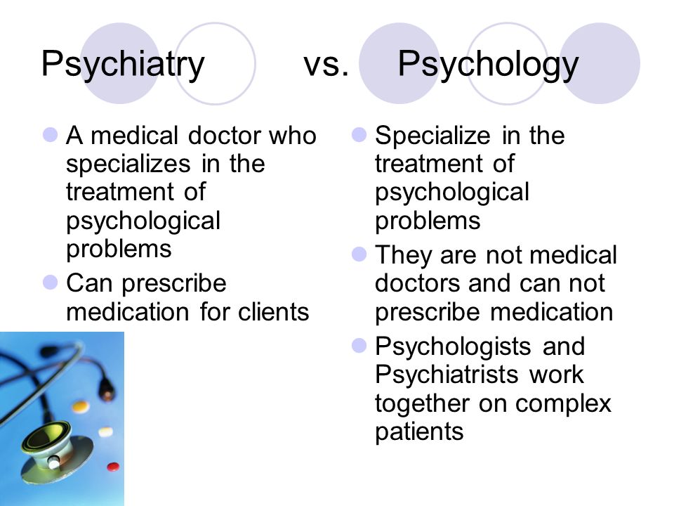Best rated psychiatrists near me