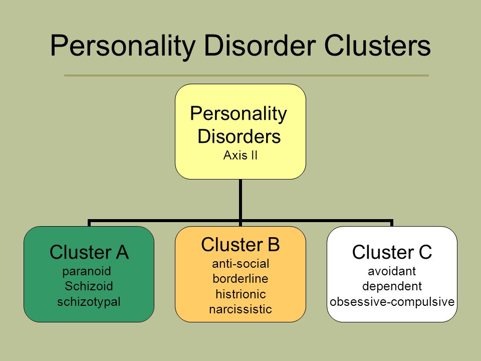 Dsm 5 personality disorder clusters