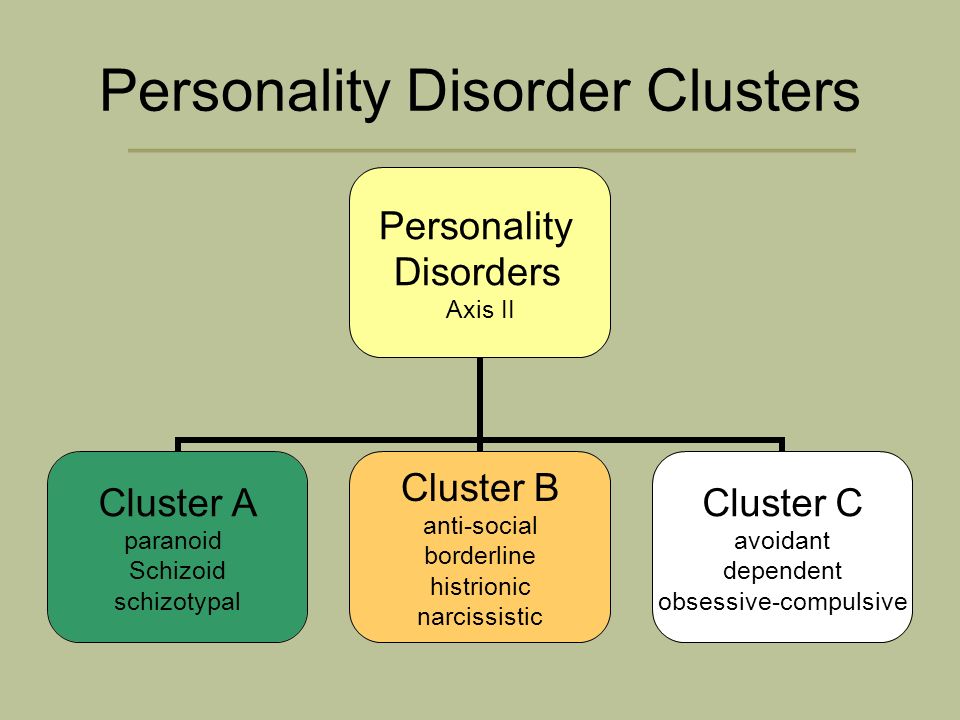 Personality disorder trait