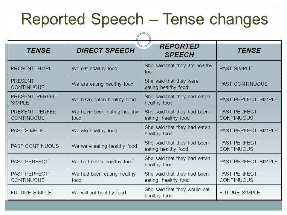 Translate using either present perfect or present perfect continuous моя жена рисует уже 5 лет