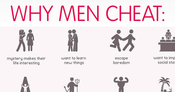 Why do more. Why men. Why do Aries men Cheat. Reason why women Cheats to the men they Love. Why do women Cheat in relationships.