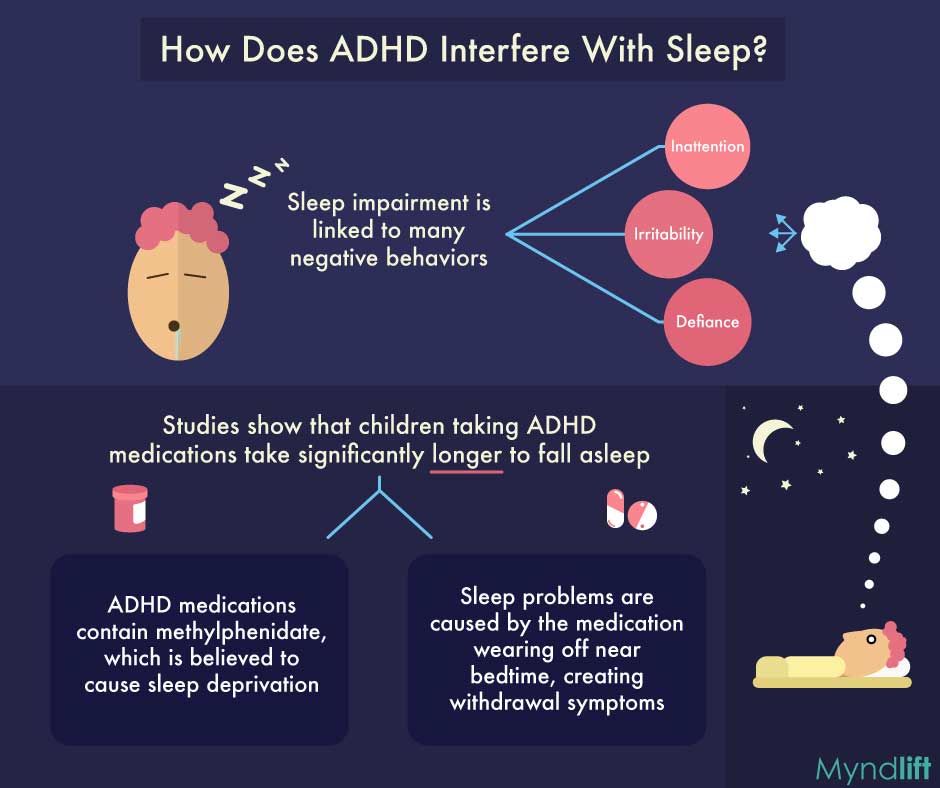 ADHD Masquerading as Cautopyreiophagia Exacerbated by Risperidone