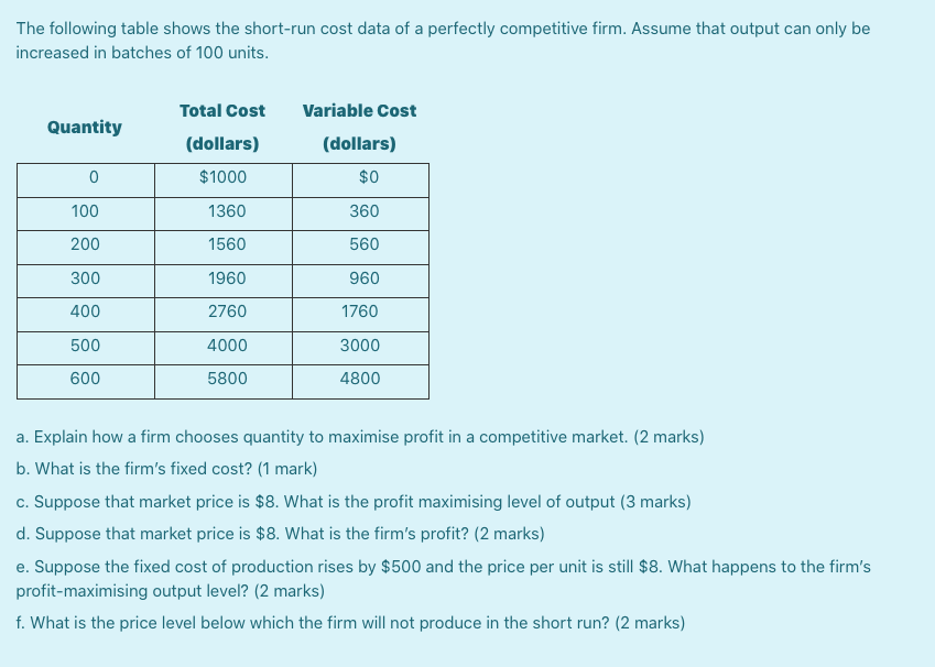 Required output. Ideal code, real World. Quant 2 в 1 Metal. Scoring at half-time. Cost таблица.