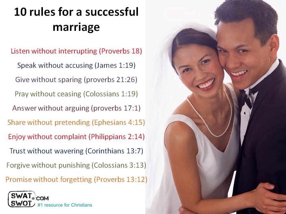 Principles for marriage