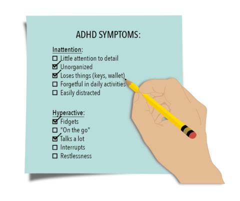 The key thing is. ADHD Symptoms. ADHD перевод. ADHD the Key Symptom. Autism and ADHD.