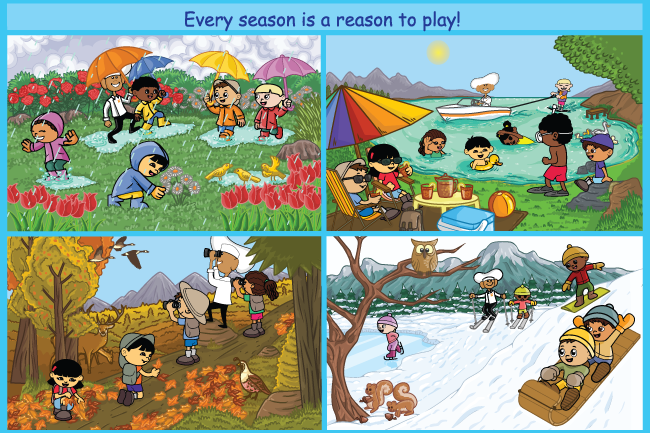 All kind games. Картинки для описания погоды. Seasons для детей. Describe the weather.