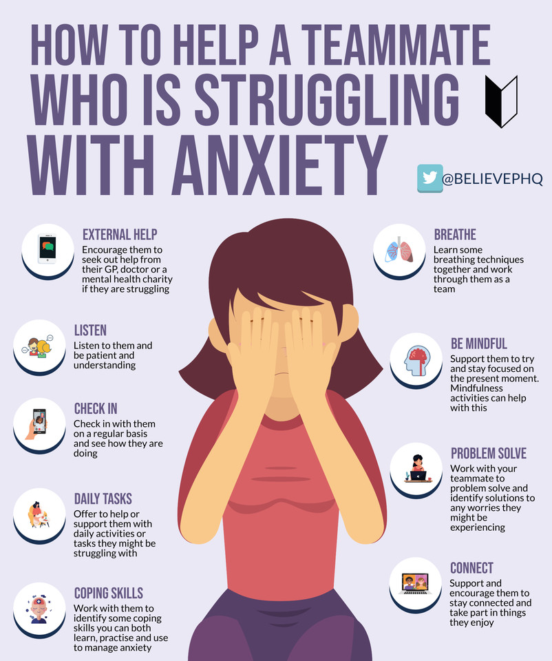 Wake up with anxiety symptoms
