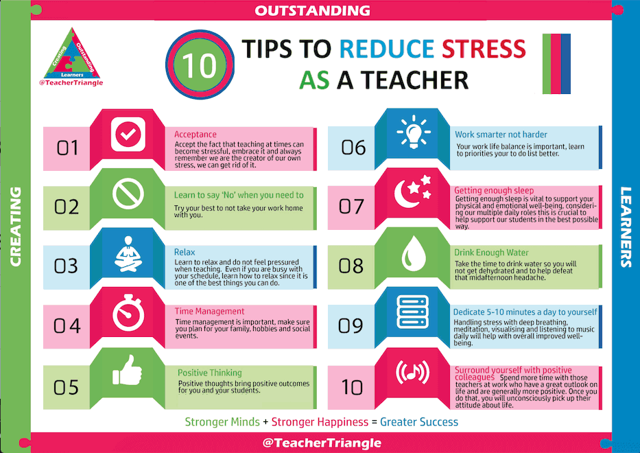 How to reduce stress. To reduce stress.... Ways to reduce stress. Tips how to reduce stress.