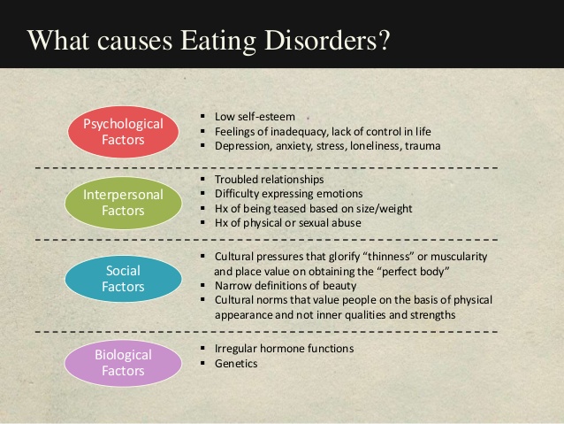 Causes of naming