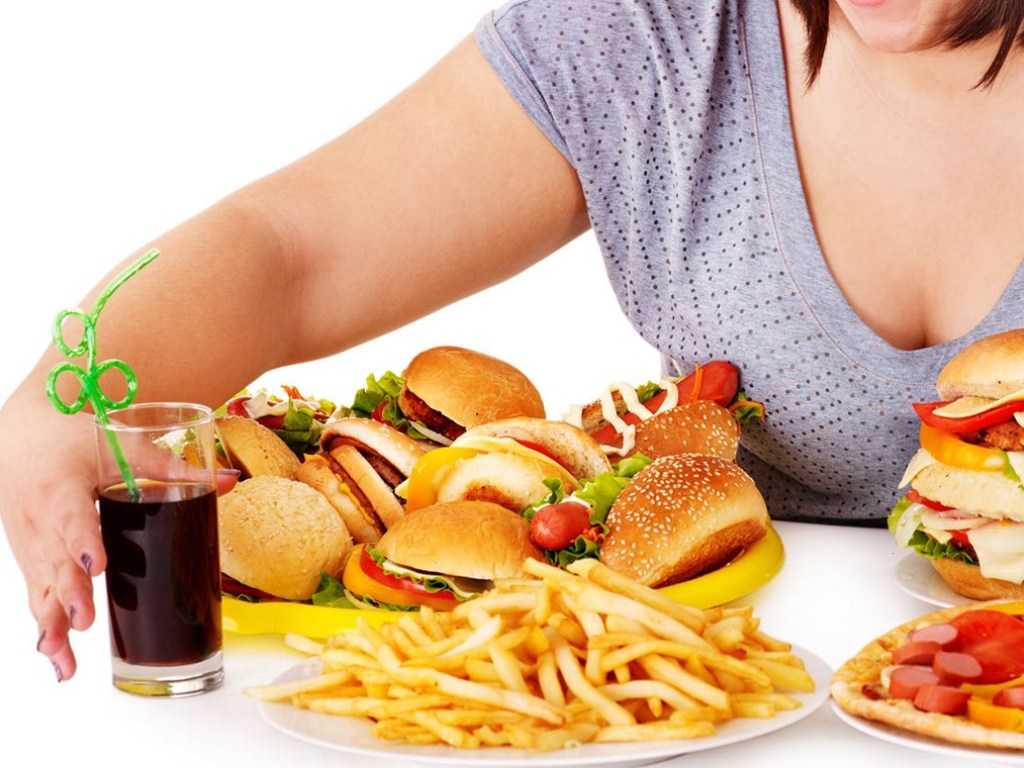 Compulsive overeating quiz