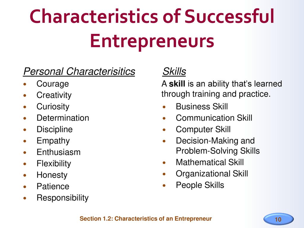 Characteristic feature. The entrepreneur’s personal characteristics. Entrepreneur characteristics. Personal qualities, characteristics. Characteristics of a successful entrepreneur.