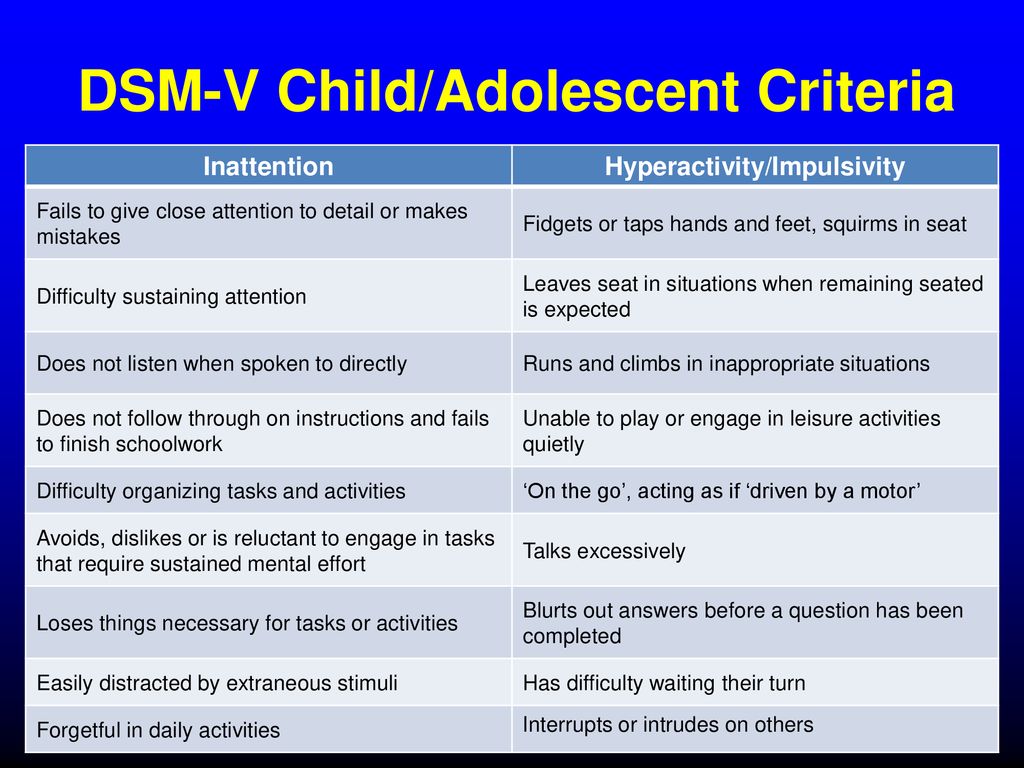 DSM-5. Criteri diagnostici - Mini DSM-5