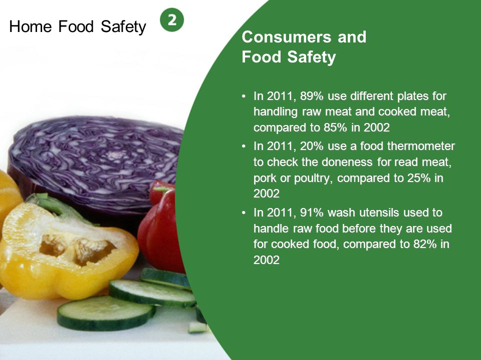 What does it mean to purge food