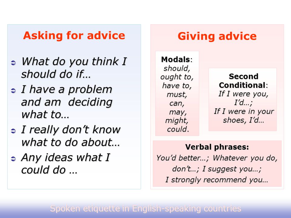 To ask for some advice. Asking for and giving advice. Giving advice упражнения. Letter asking for advice пример.