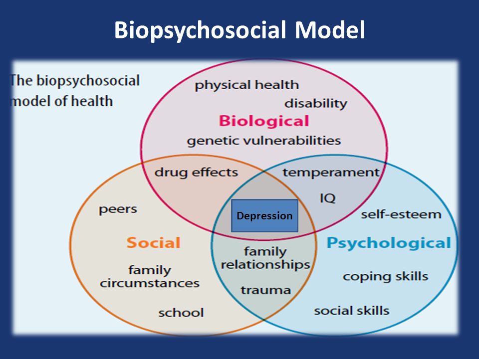 Effect of depression on relationships