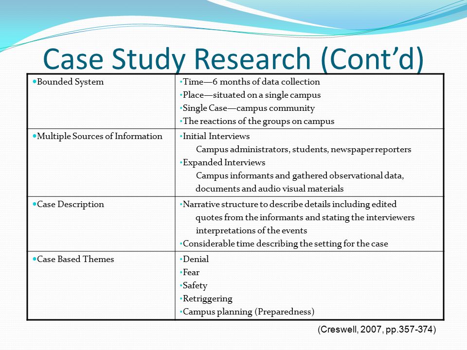 Case study approach. Case study research. Case study таблица. Study methods. Research Projects,Case studies,dissertations.