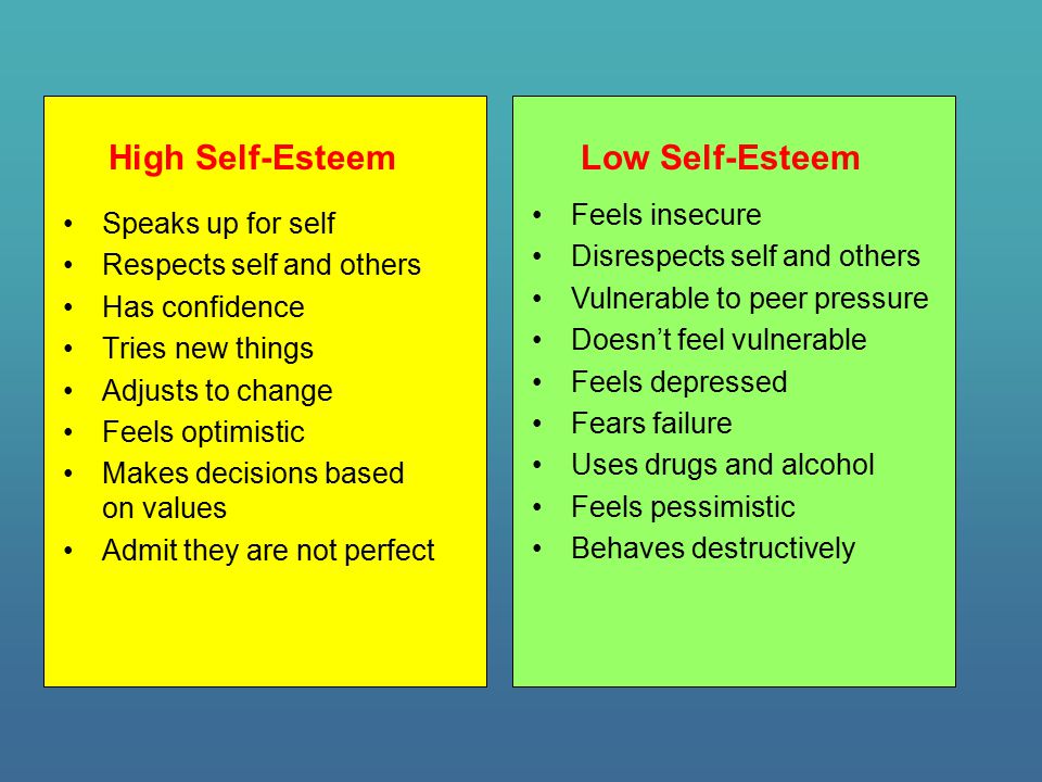 Narcissism Is Not Just High Self-Esteem