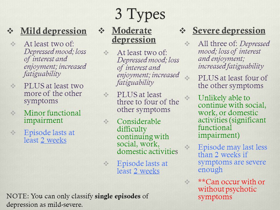 What Is Mild Depression?