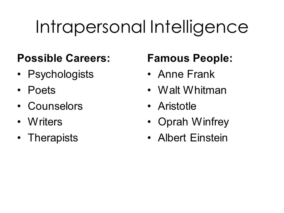 Jobs for intrapersonal intelligence