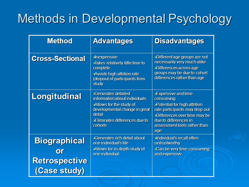 Dissociation psychology meaning